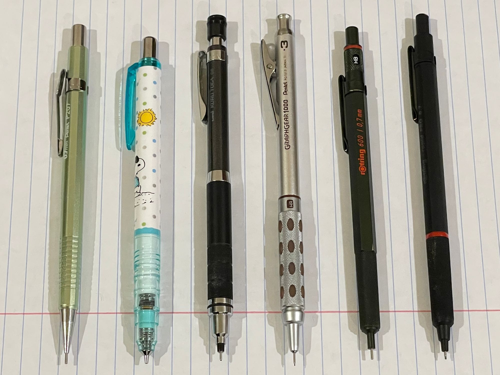 What is the appeal of the Kuru toga? : r/mechanicalpencils