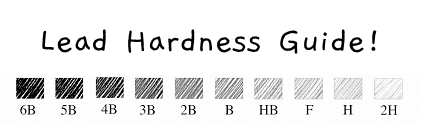 Mechanical Pencil Lead Size Comparison